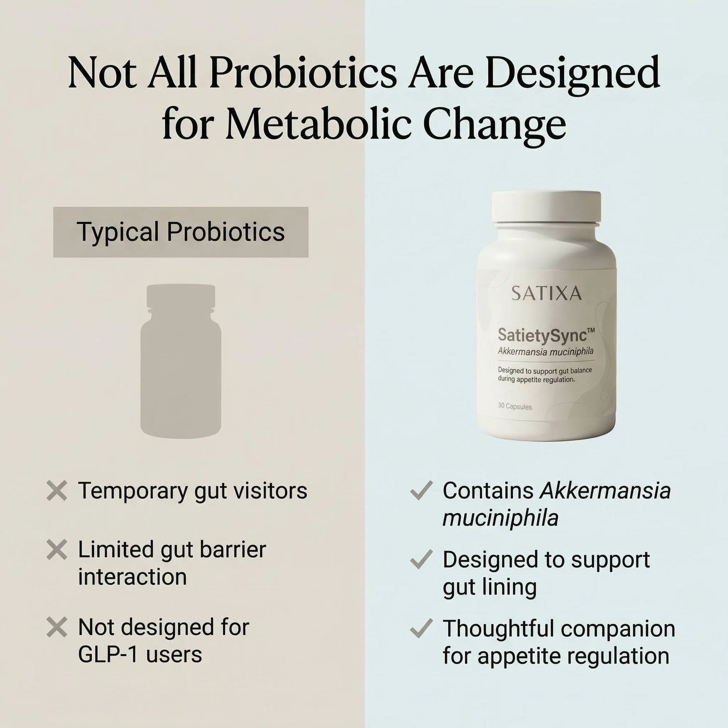 SatietySync™ Akkermansia